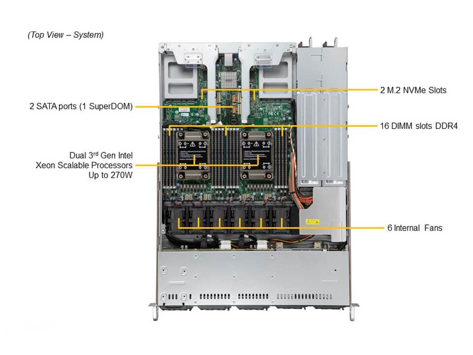 Server e-Pro 120C-TR v6