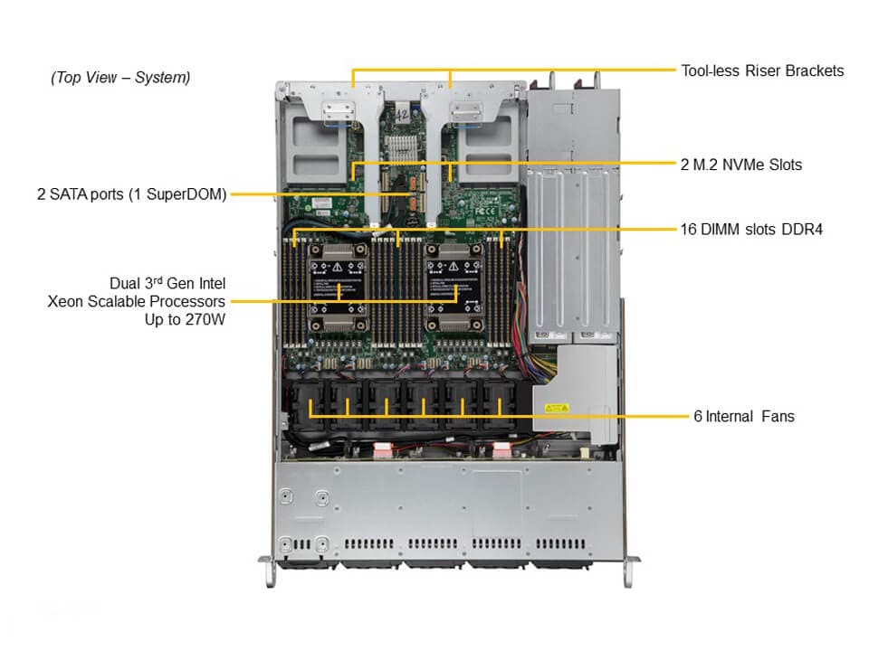 Server e-Pro 120C-TN10R v6