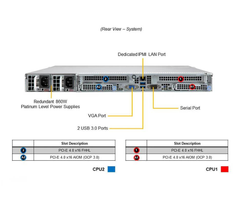 Server e-Pro 120C-TN10R v6