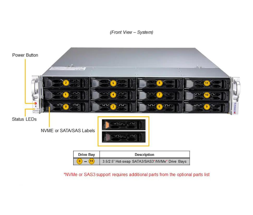 Server e-Pro 620C-TN12R