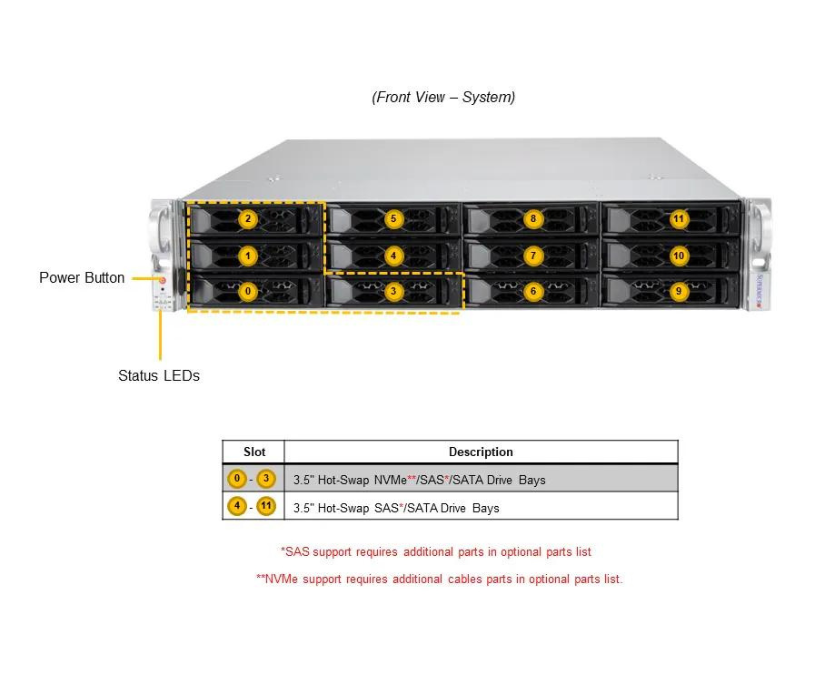 Server e-Pro 2015CS-TNR