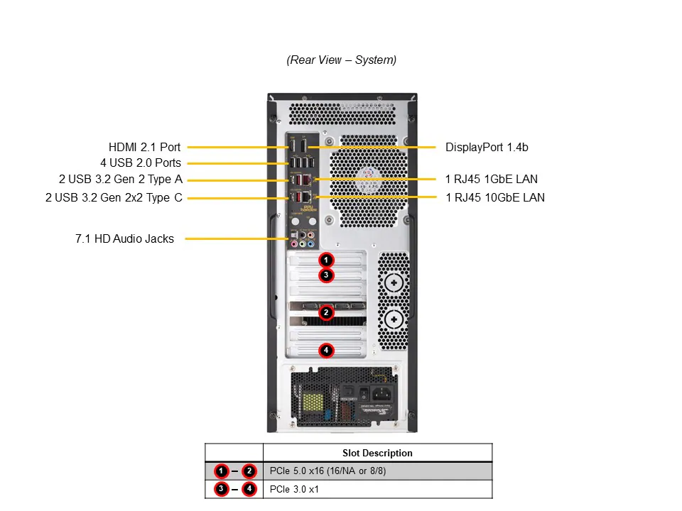 Workstation e-Pro Z790-S