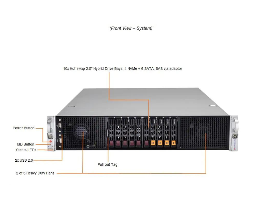 Server e-Pro 220GP-TNR