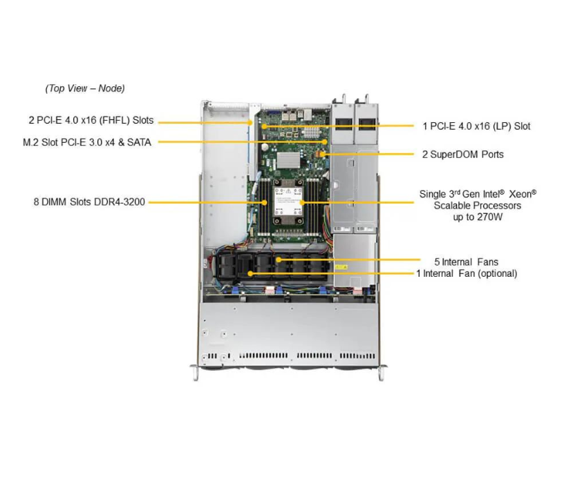 Server e-Pro 510P-WTR v6