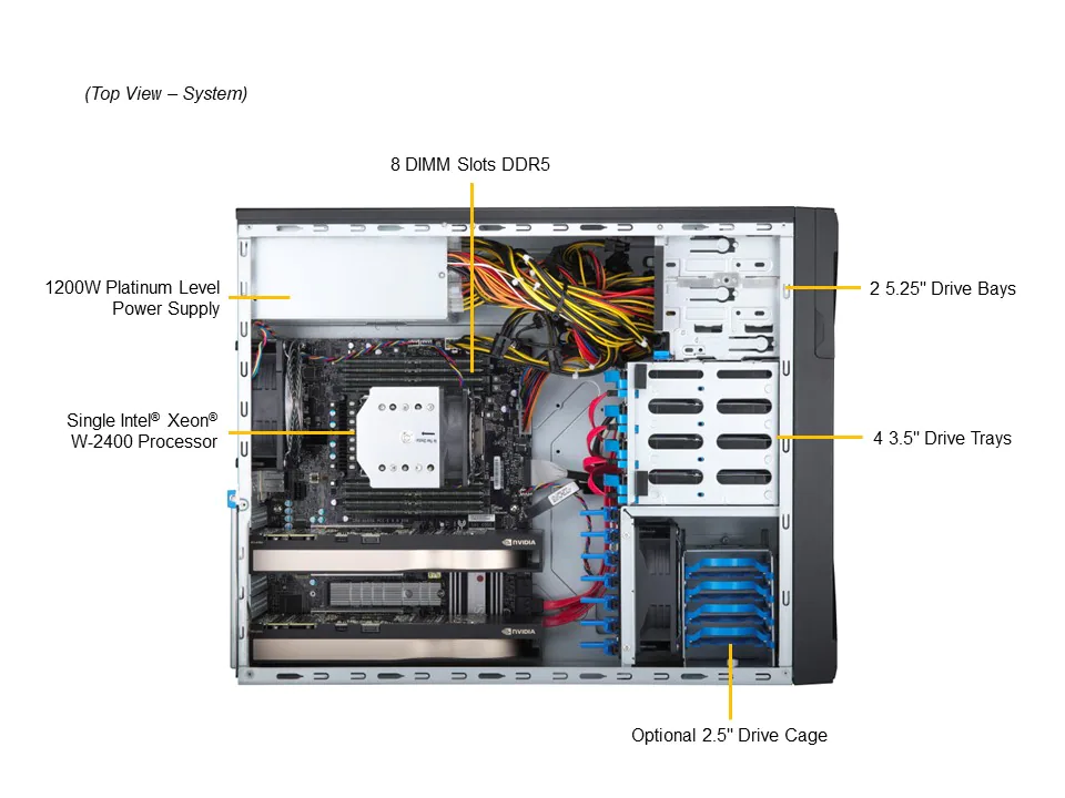 Workstation e-PRO W790E