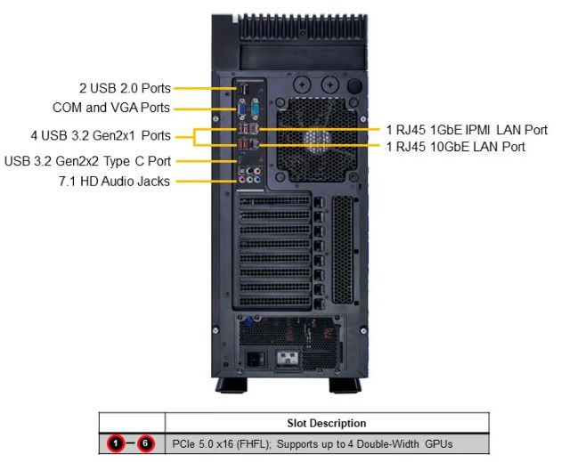 Workstation e-PRO W551A-T