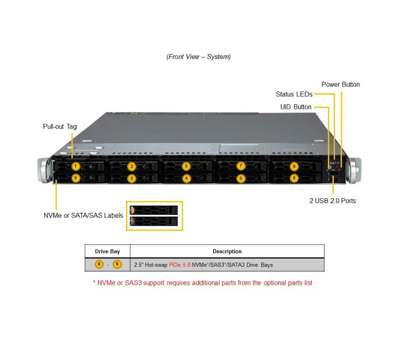 Server e-Pro 111C-NR Var
