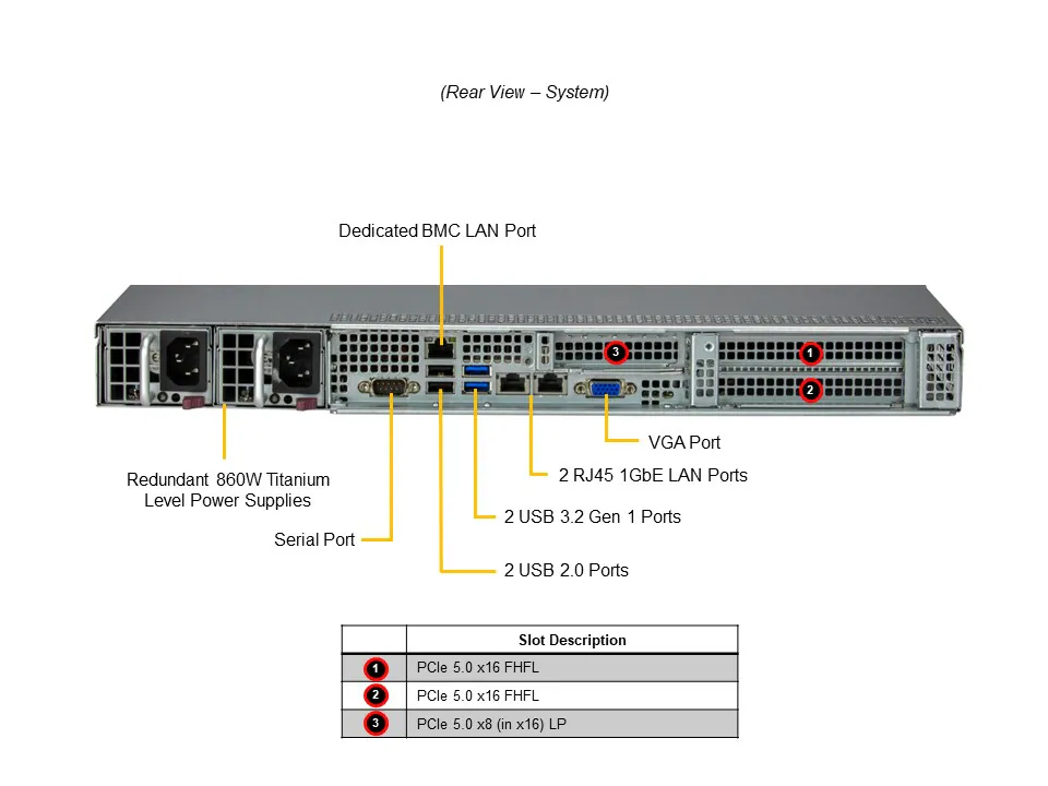 Server e-Pro 511E-WR