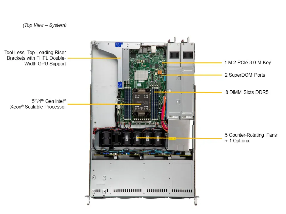 Server e-Pro 511E-WR