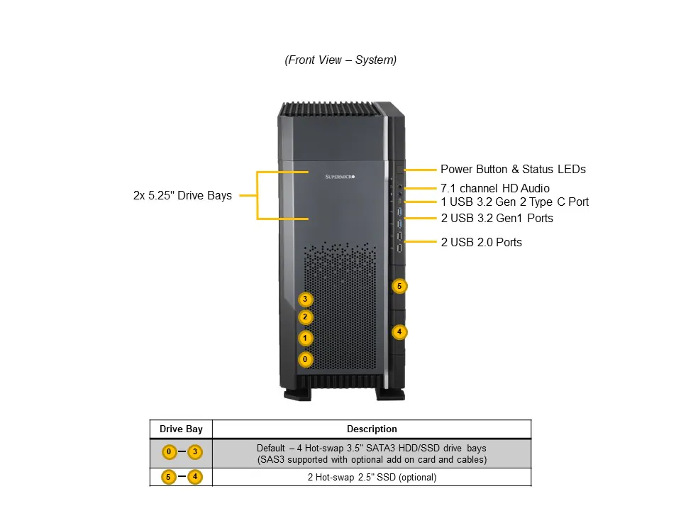 Server e-Pro 751A-I