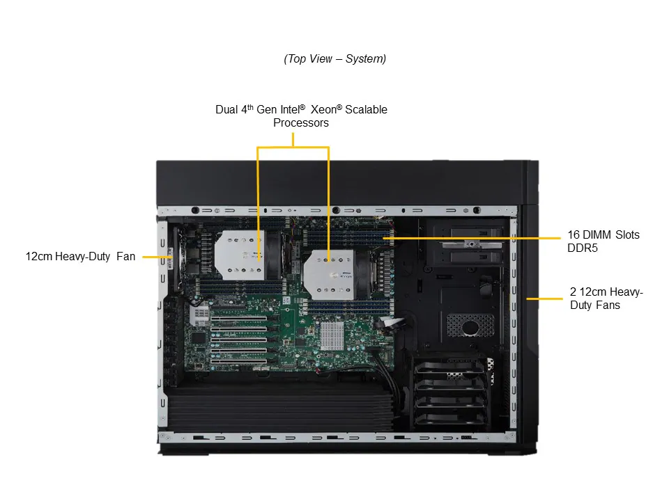 Server e-Pro 751A-I