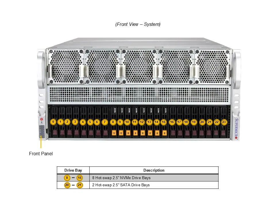 Server e-Pro 5126GS-TNRT2