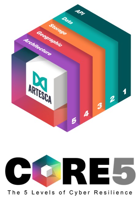 S3 Storage e-Pro Artesca 55TB