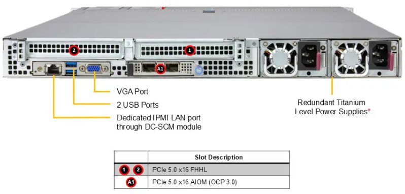 Server e-Pro 1116CS-TNR