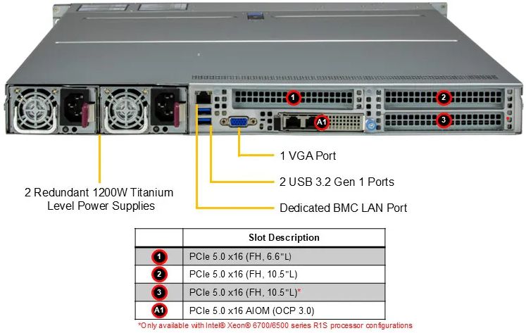 Server e-Pro 112H-TN  12 Slot