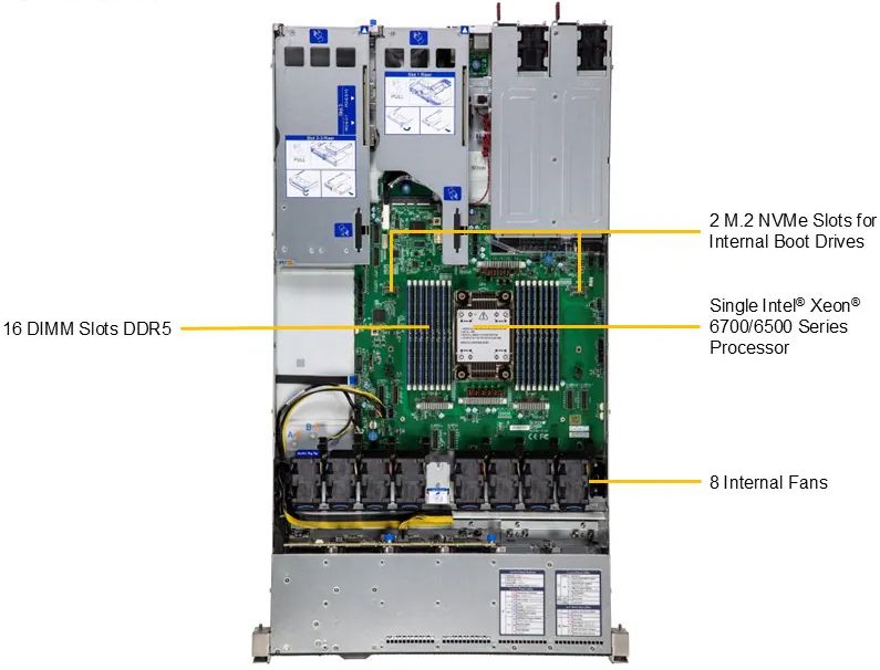 Server e-Pro 112H-TN  12 Slot