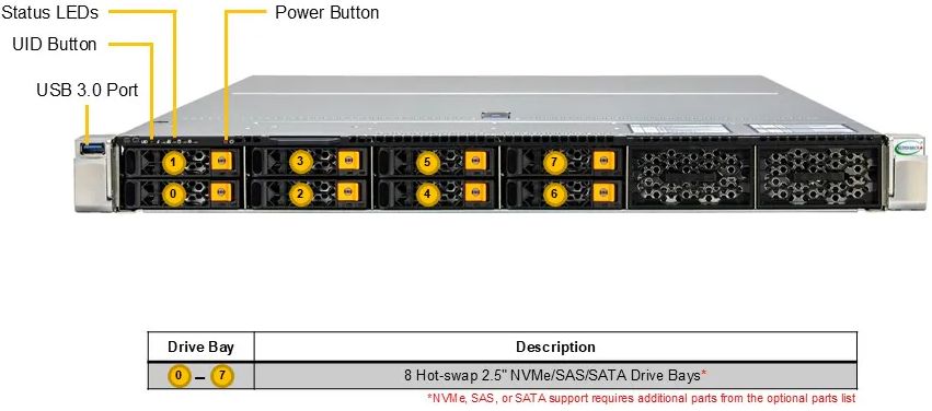 Server e-Pro 112H-TN  8 Slot