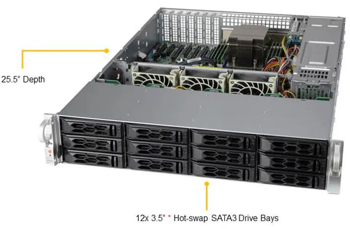 Hardened Backup Repository  e-Pro 212-A