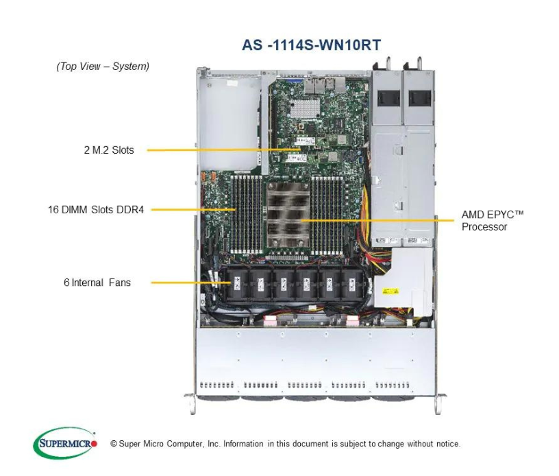 Server e-Pro 1114S-WN10RT