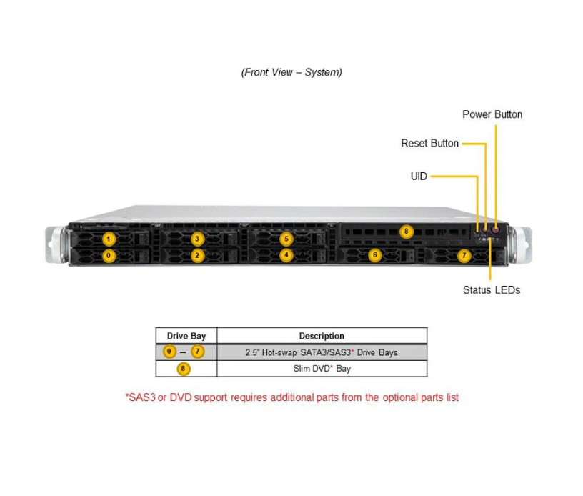 Server e-Pro 120C-TR v6