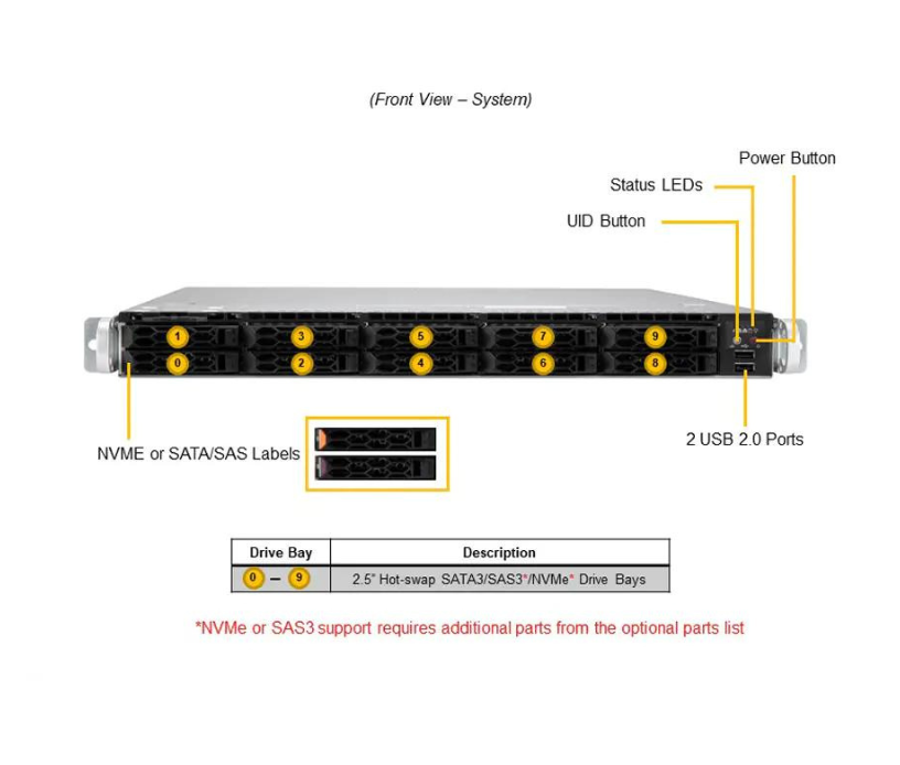 Server e-Pro 120C-TN10R v6