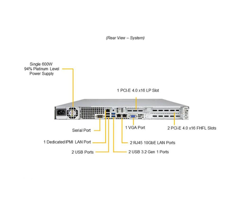Server e-Pro 510P-WT v6