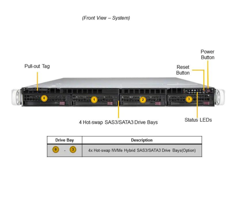 Server e-Pro 510P-WT v6