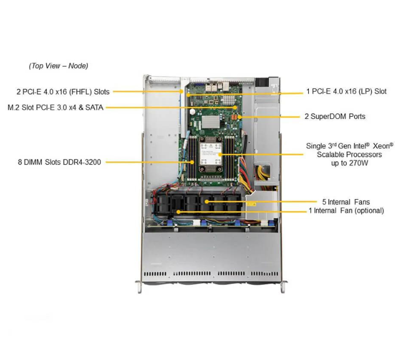 Server e-Pro 510P-WT v6