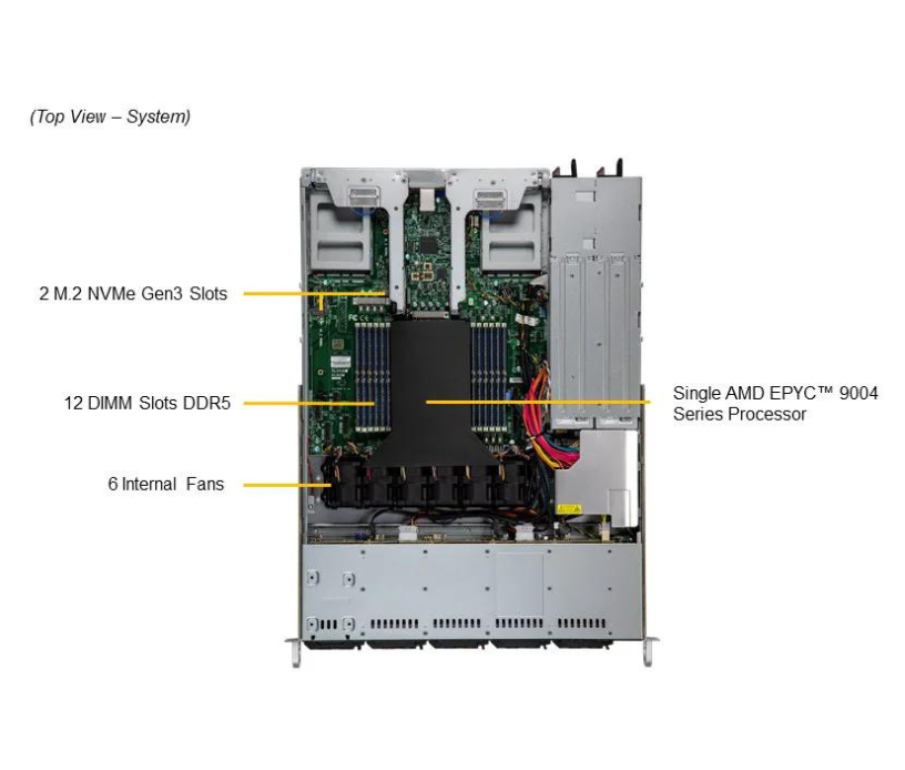 Server e-Pro 1115CS-TNR