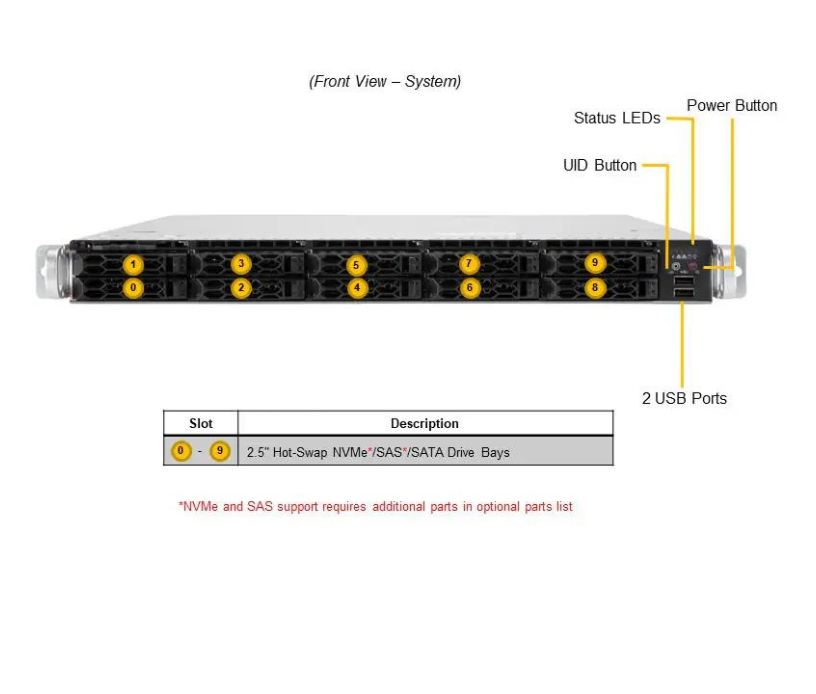 Server e-Pro 1115CS-TNR