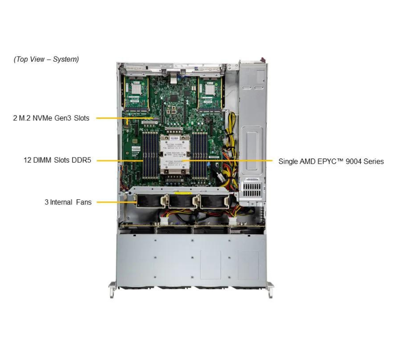 Server e-Pro 2015CS-TNR