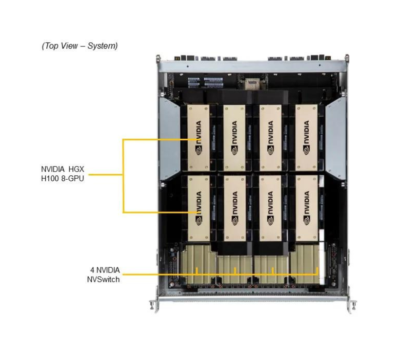 Server e-Pro 821GE-TNHR