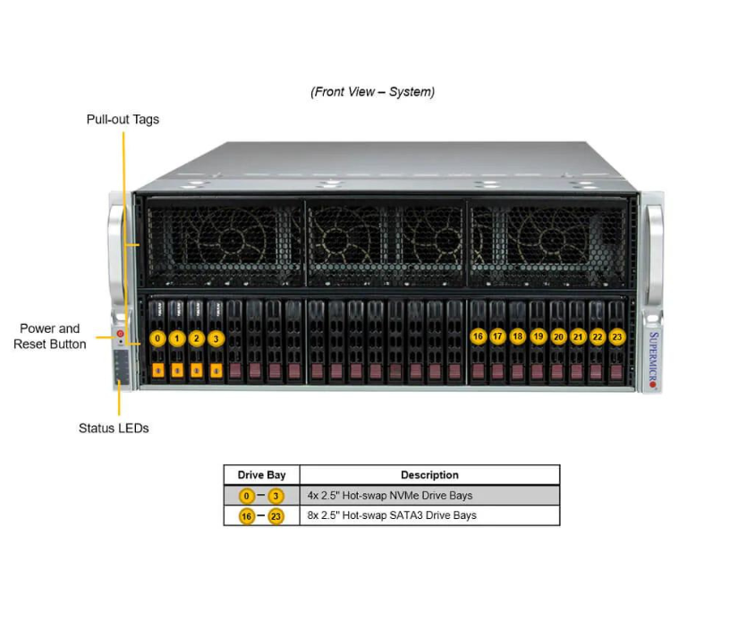 Server e-Pro 421GE-TNRT3