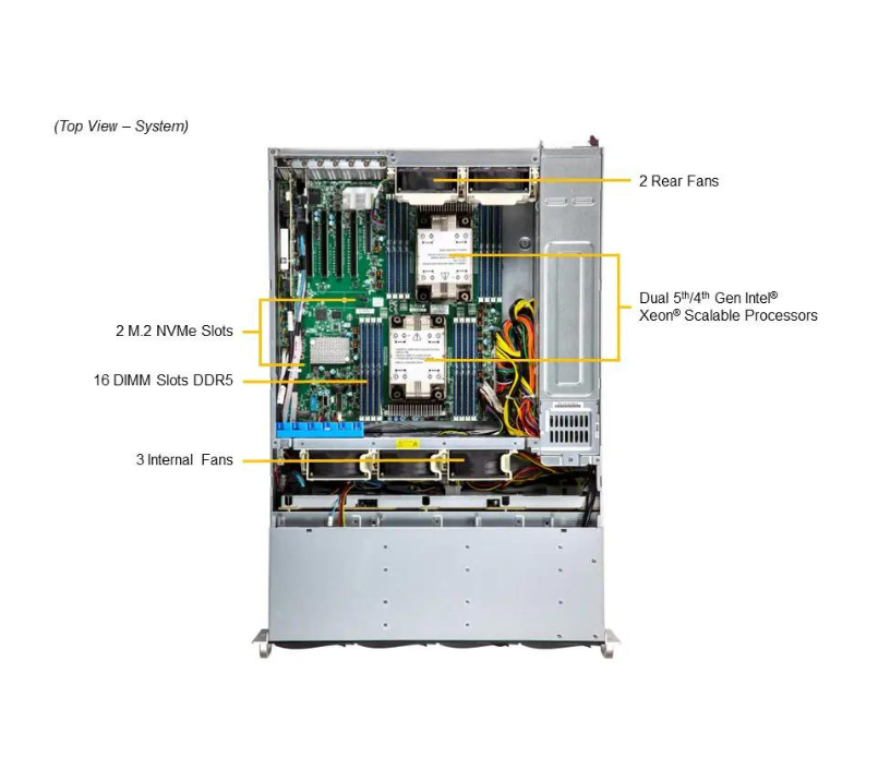 Server e-Pro 631E-E1CR16L