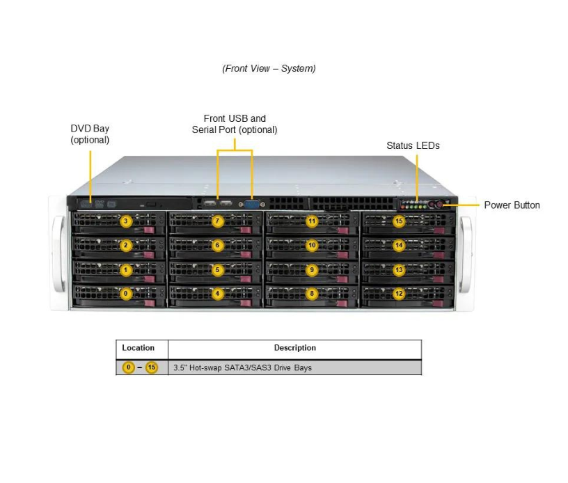Server e-Pro 631E-E1CR16L