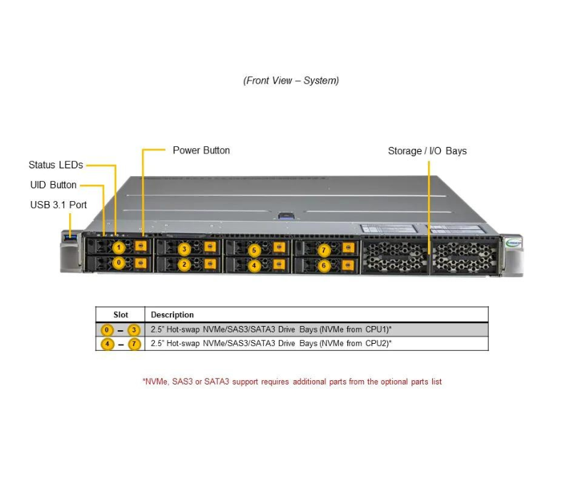 Server e-Pro 121H-TNR