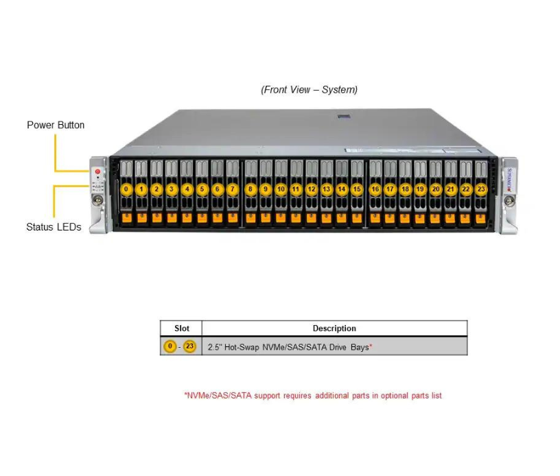 Server e-Pro 2125HS-TNR