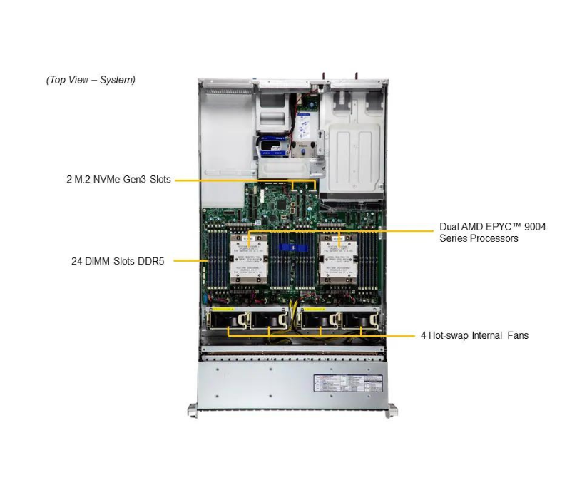 Server e-Pro 2125HS-TNR