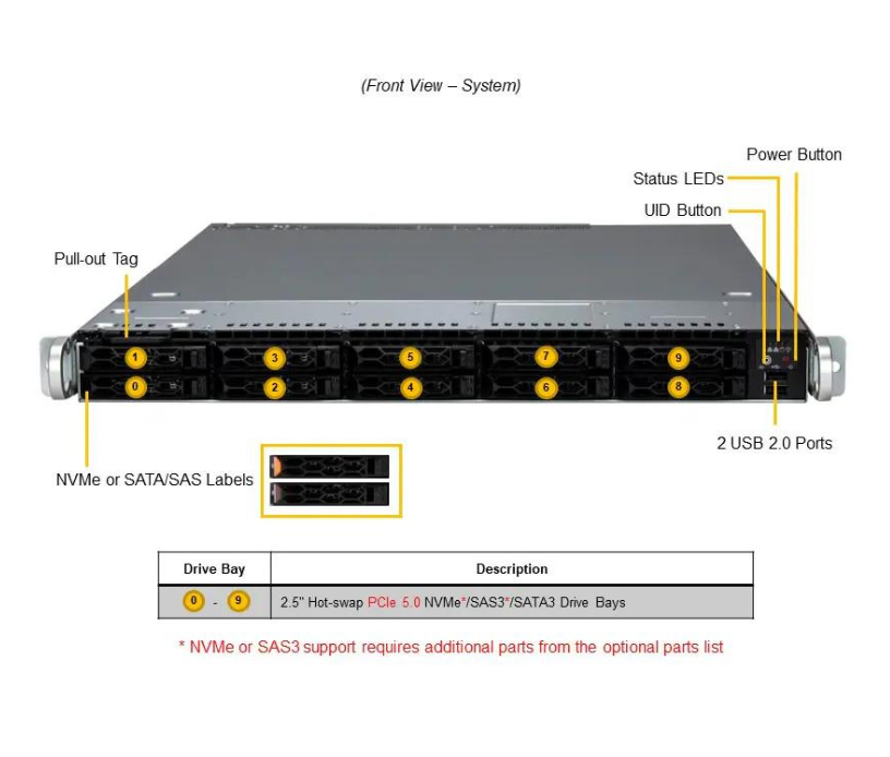 Server e-Pro 111C-NR Full NVMe