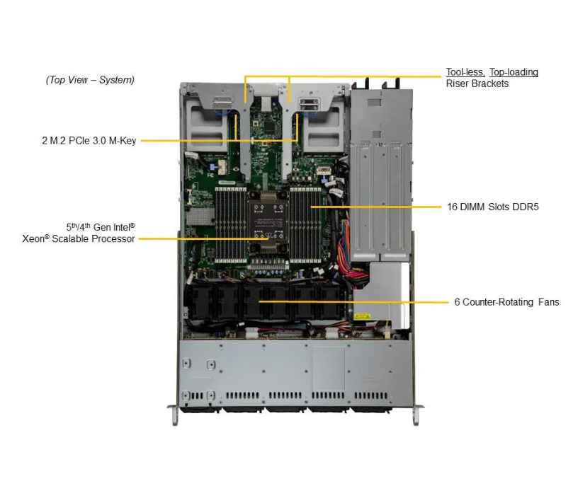 Server e-Pro 111C-NR Full NVMe