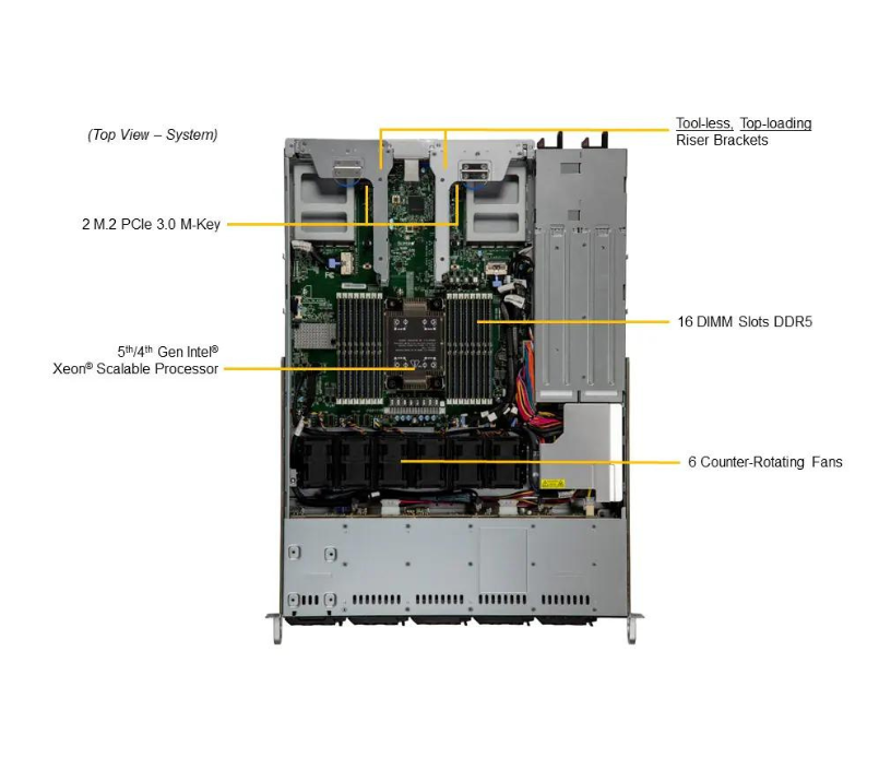 Server e-Pro 111C-NR 4N