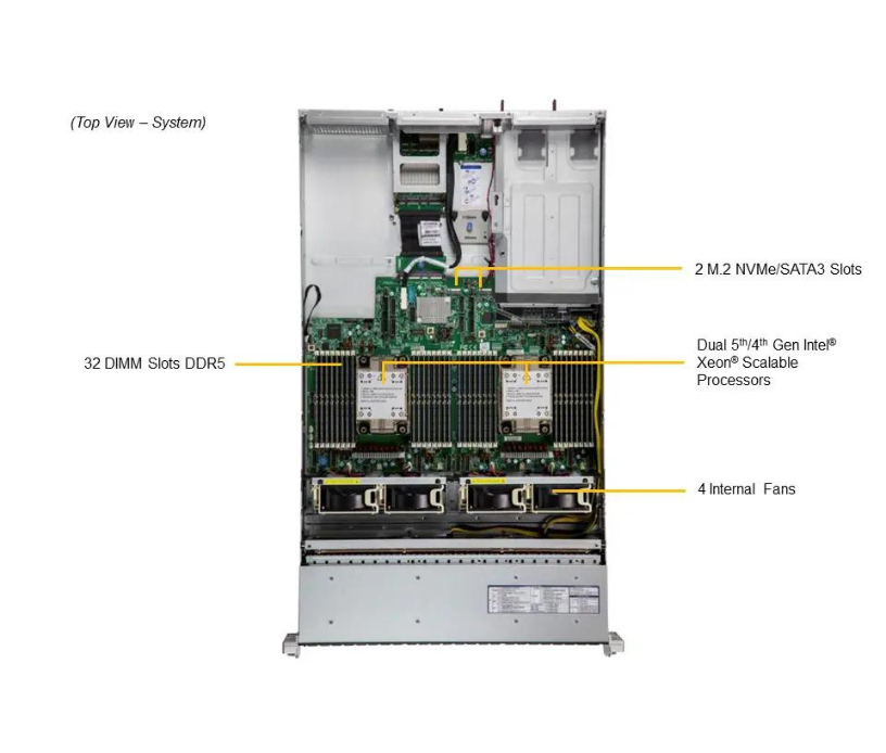 Server e-Pro 221H-TNR