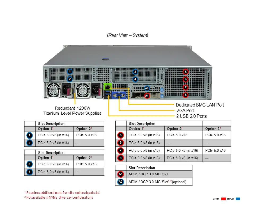 Server e-Pro 221H-TNR