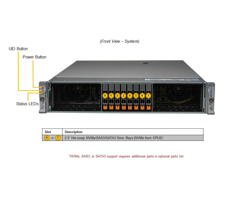 Server e-Pro 221H-TNR