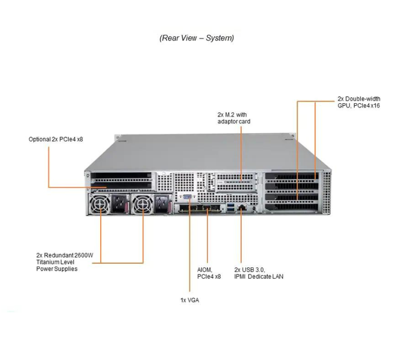 Server e-Pro 220GP-TNR