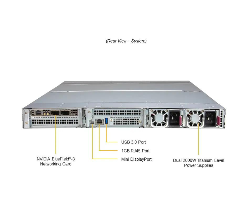 Server e-Pro ARS-111GL-NHR