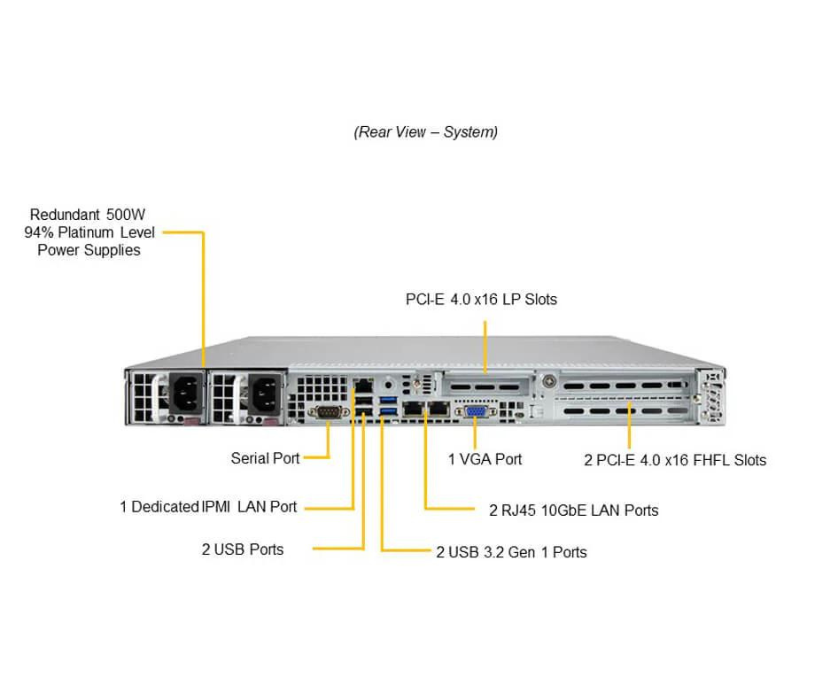 Server e-Pro 510P-WTR v6