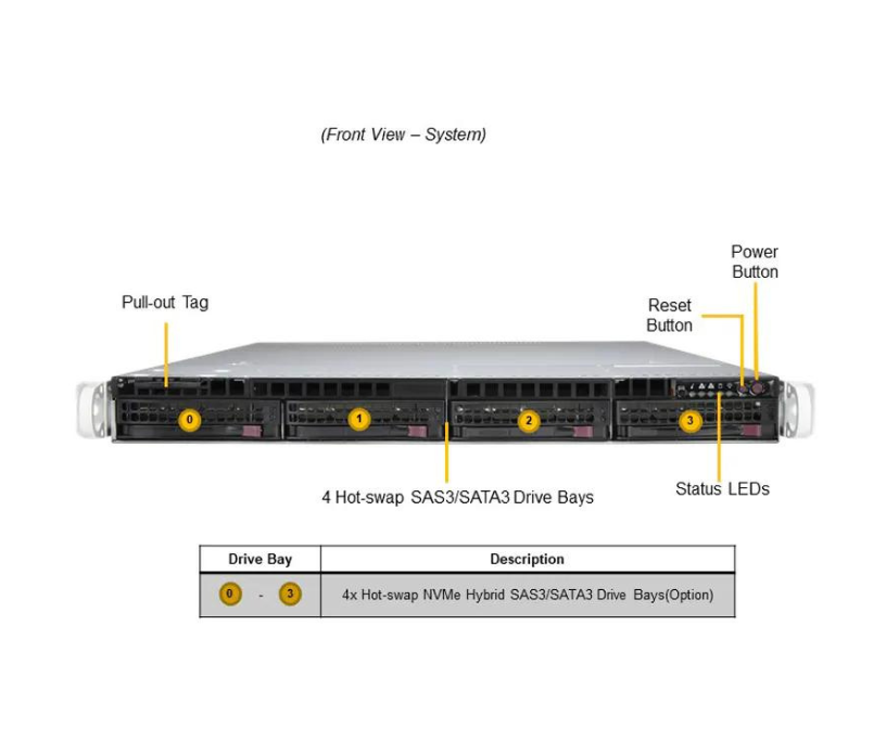 Server e-Pro 510P-WTR v6