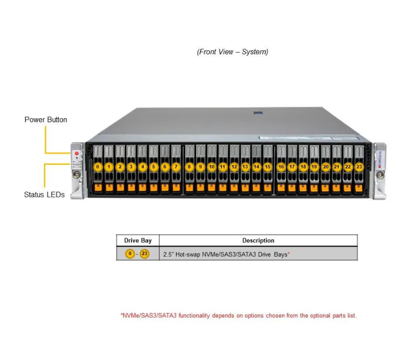 Server e-Pro 2115HS-TNR