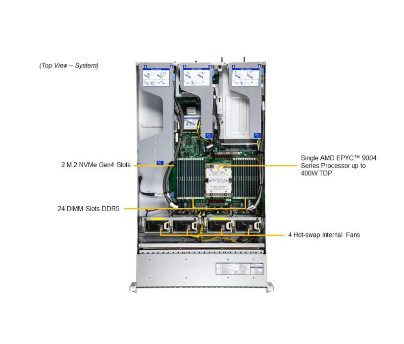 Server e-Pro 2115HS-TNR
